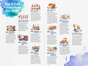 Godrej Food Trends Report 2024